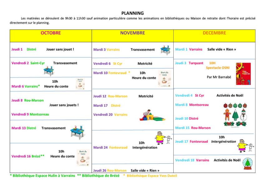 Planning RPE 
